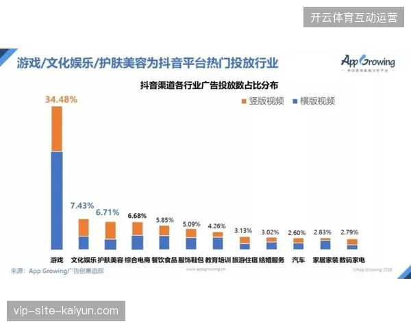 2027年前后定制化赛事数据运营将主导场馆版权服务市场份额